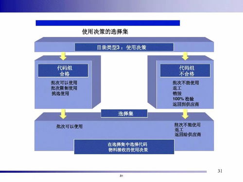 精益智能工廠 一站式系統化解決方案引領計算機系統服務新紀元